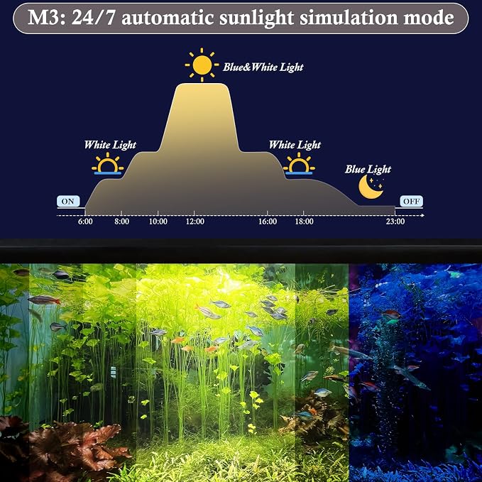 Dirvin LED Fish Tank Light with Timer, 24/7 Mode & 3 Color Aquarium Light | Submersible Adjustable Brightness, IP68 Waterproof, Sunrise-Daylight-Moonlight, Auto On/Off for Fresh and Salt Water, 6W