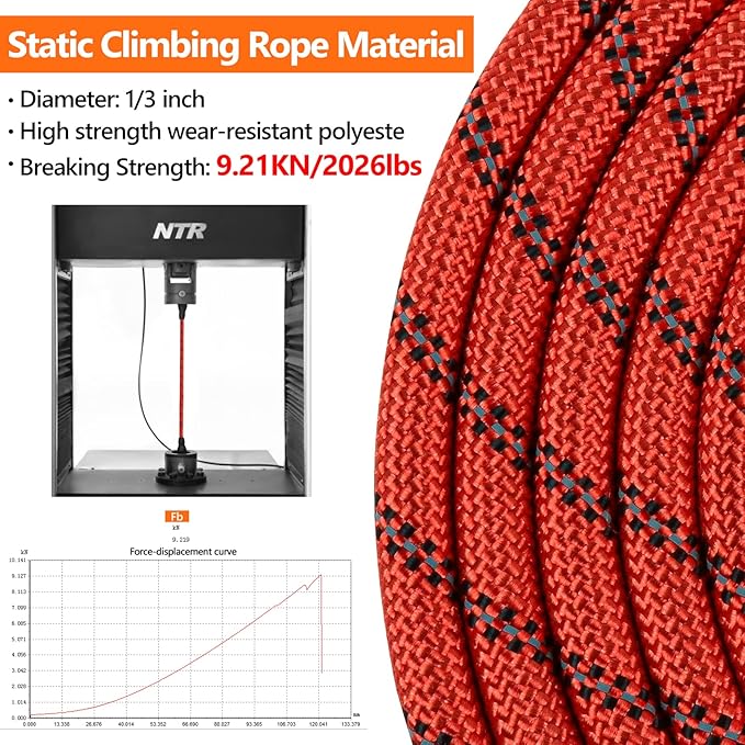 NTR Long Dog Leash, 20FT Reflective Leash with Swivel Lockable Hook and Comfortable Padded Handle, Puppy for Walking, Hunting, Camping, Backyard Small Medium Large Dogs, Red, 20ft*1/3/''