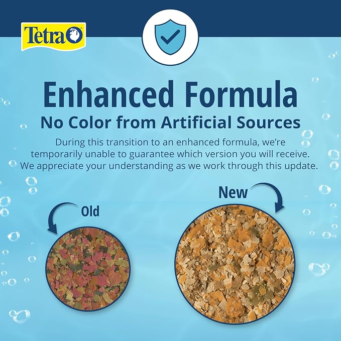 TetraMin Tropical Flakes Fish Food, 4.52 lbs | Complete Daily Diet For Top-And-Mid Feeding Tropical Fish, Protein For Growth & Prebiotics for Digestion, Clear Water Formula