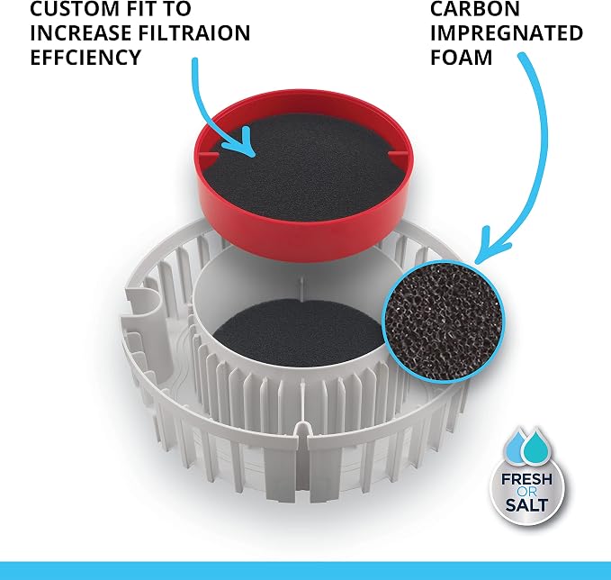 Fluval FX Carbon Foam, Replacement Aquarium Filter Media, 2-Pack, A249