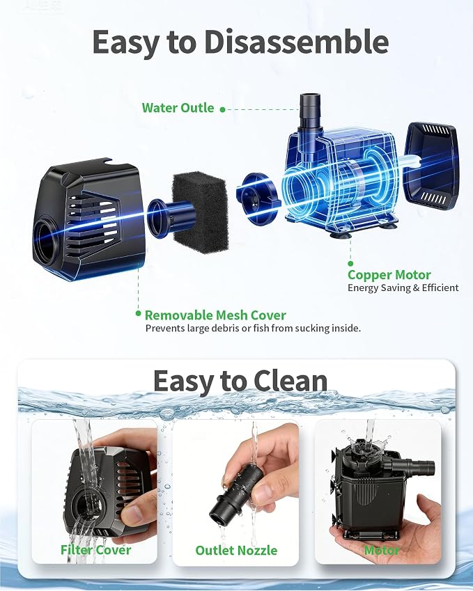 680GPH Submersible Pump(2400L/H, 55W), Ultra Quiet Fountain Pump with Over Heating Protection & Filter Sponge 8.5ft High Lift for Pond, Fish Tank, Aquarium, Hydroponics, Waterfall Q104