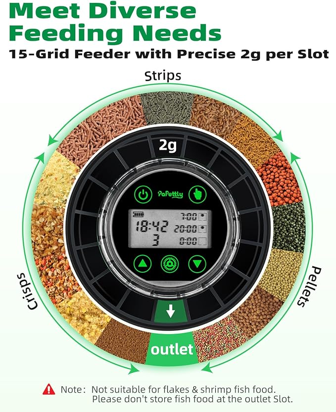 Papettly Automatic Fish Feeder for Aquarium - Auto Fish Food Dispenser for Fish Turtle Tank with USB Cable & LCD Display, Timer Fish Feeder for Vacation Weekend Holiday, with Fish Feeder Spoon