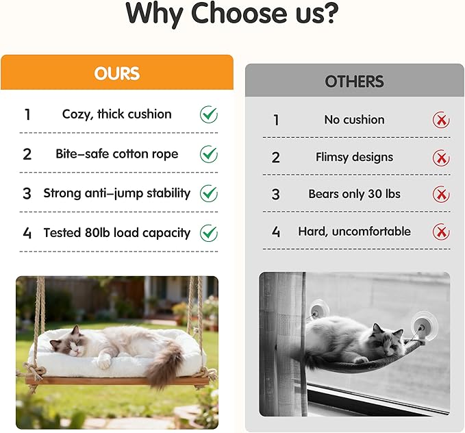 Cat Window Perch, Cat Hammock Bed with Solid Wood Seat 4 Heavy Duty Suction Cups, Plush Cushion, Indoor Pet Window Hammock for Cats for Large Cats