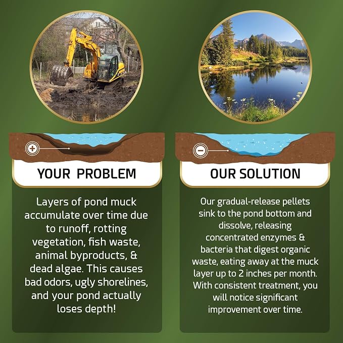 Pond Sludge Remover – 5 Pounds Beneficial Pond Bacteria & Enzyme Treatment - 100% Natural Muck Digester – Safe for All Aquatic Life and Recreation - Made in The USA