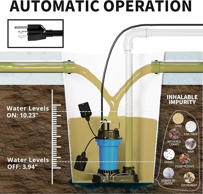 FOTING 3/4HP Submersible Sump Pump,4500 GPH Cast Iron Sewage/Effluent Pump,Automatic Tethered Float Switch,Septic Pump for Basement,Septic Tank,Basin,Sewage Well,1-1/2" NPT Discharge, Dark Blue