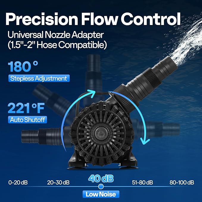 VIVOHOME 220W 4500GPH Submersible Water Pump with Barrier Bag for Koi Pond | 19.4ft Max Lift, 180° Seamless Adjustable Nozzle, 20ft Power Cord, IPX8 Waterproof