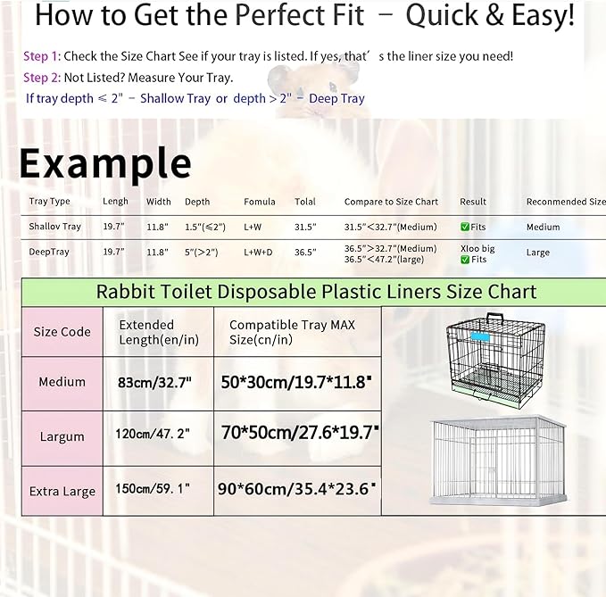 100 Pcs Disposable Cage Liners 19.7'' X 11.8'' - Clear, Plastic Toilet Film for Bunny, Hamster, Totoro, Hedgehog, Guinea Pig & Small Animal Habitats