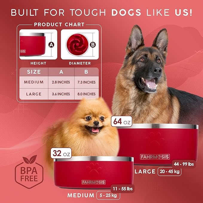 FAHRMOSIS 32 Oz Dog Bowl with Slow Feeder Insert Stainless Steel Pet Water Bowl for Medium & Large Breed Non Slip Rubber Base & Plastic Puzzle Feeder - Red