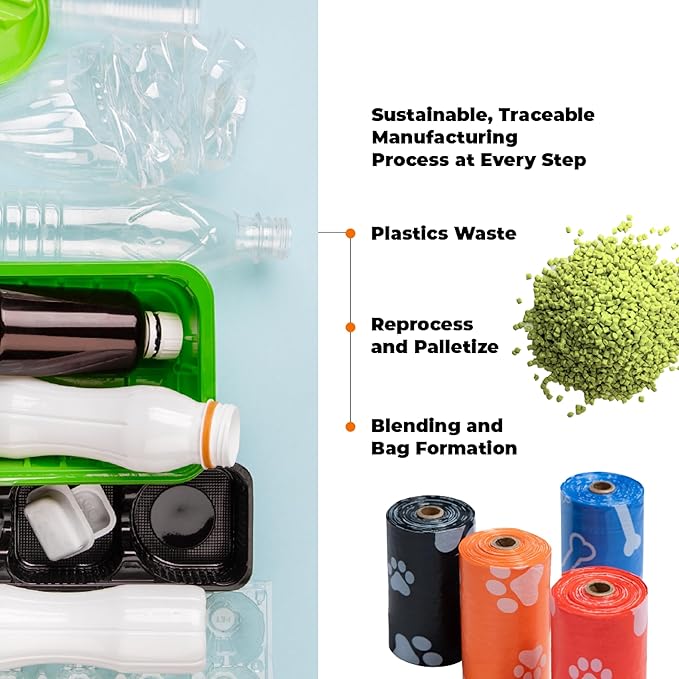 Best Pet Supplies Dog Poop Bags for Waste Refuse Cleanup, Doggy Roll Replacements for Outdoor Puppy Walking and Travel, Leak Proof and Tear Resistant, Thick Plastic - Assorted (Scented), 150 Bags