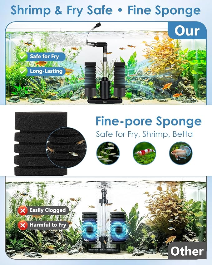 AQQA USB Electric Sponge Filter for Aquarium,Submersible Fish Tank Filter | No Air Pump Needed with Bio Ceramic Media & 110V Adapter, Quiet 360° Rotatable Outflow for Betta Shrimp Fry Breeding Tank