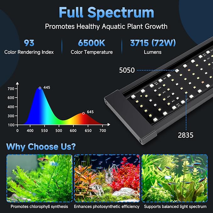 fishkeeper LED Aquarium Plant Light, 24/7 Full Spectrum Aquarium Light with 5 Nature Weather Mode, Auto On Off with Timer for 48-55 Inch Fish Tank, Adjustable Colors/Brightness with Memory Function