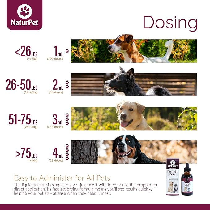NaturPet Hairball Care | Natural Herbal Drops to Support Digestion, Hairballs, Gas, Bloating | Cats& Dogs | 100mL