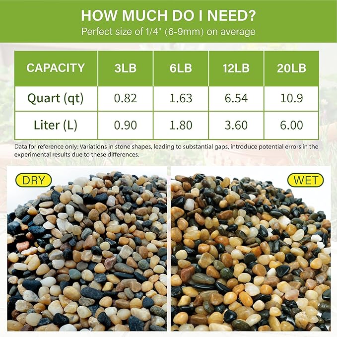 NUPICK 3 lb Aquarium Gravel, 1/4" Ph-Natural Pea Gravel for Fish Tank,Small River Rocks for Plants, Decorative Aquarium Pebbles for Vase Fillers, Landscaping, Succulent, Cactus, Terrarium, Bird Bath