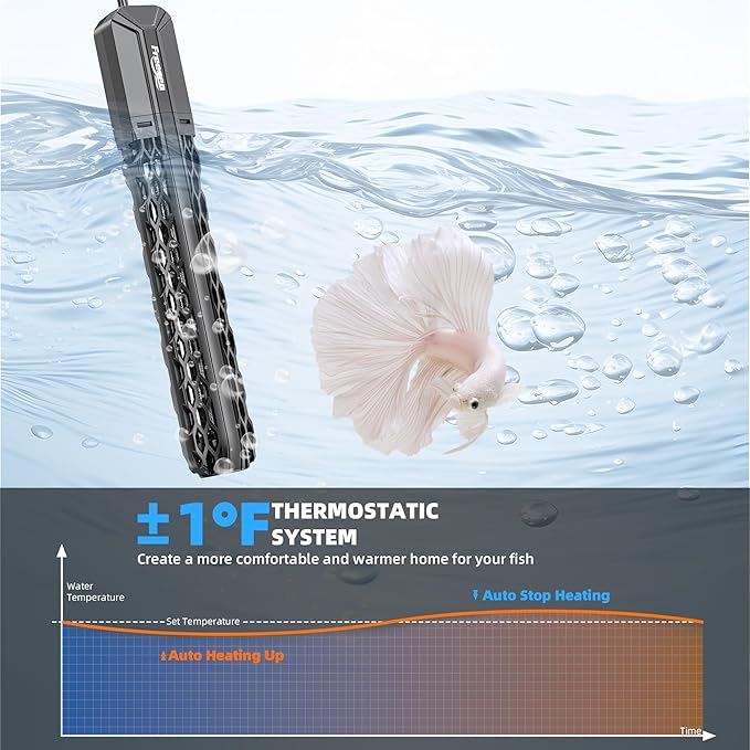 FREESEA Aquarium Heater for Fish Tank: 100W/200W/300W/500W Submersible Fish Tank Heater with Over-Temperature and Off-Water Protection for 40-75 Gallon Saltwater and Freshwater