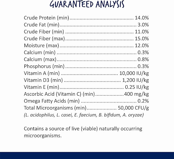 Vitakraft Menu Premium Guinea Pig Food - Alfalfa Pellets Blend - Vitamin and Mineral Fortified (Pack of 2)