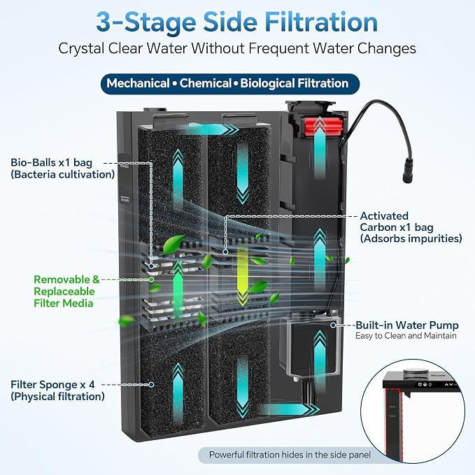 AQQA 7.88 Gallon Aquarium Starter Kit, Glass Fish Tank 3-Stage Filtration | Real-Time Temp Monitor, 4-Color Timed LED Light, Quiet Pump, Self Cleaning Desktop Tank for Betta Shrimp, Black