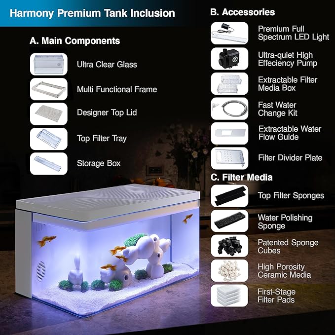 Harmony Deluxe 8 Gallon All-in-One Aquarium Kit, Award-Winning Fish Tank with Lid, Integrated Filtration, LED Light, Low-Iron Glass, Black Tank with Black Top