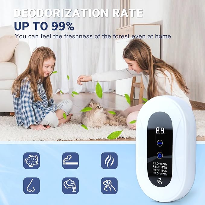 Air Purifier for Strong Odor, Litter Box Deodorizer for Cats & Dogs, Odor Control for Bedroom, Toilet, Kitchen, Smoke & Pet Areas, Quiet Air Freshener for Home(1)