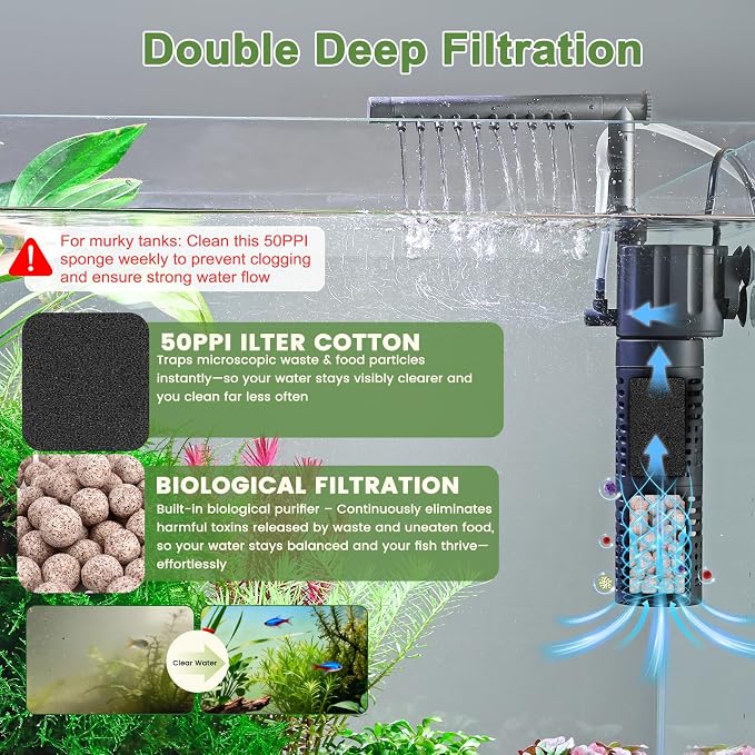 hygger Quiet 5-in-1 Aquarium Filter for Small Fish Tank | 5W 80GPH Submersible Fish Tank Filter with Adjustable Wave Maker & Air Bubbler, Perfect for 5-15 Gal Fresh & Saltwater