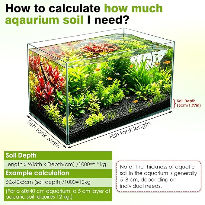 Premium Upgraded Aquarium Soil, 1-5mm Nutrient-Rich Water Grass Mud for Planted Tanks, Dust-Free & No Rinse, Safe for Fish & Shrimp (6.6 Pounds)