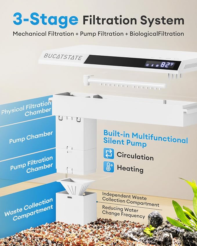 BUCATSTATE 2.6 Gallon Small Fish Tank, 3 Stage Filtration Aquarium (White) | Independent Waste Compartment Aquarium, Quiet 3 in 1 Pump, Real-Time Temp Display, 8-Mode LED Light, Multi Safety Protection