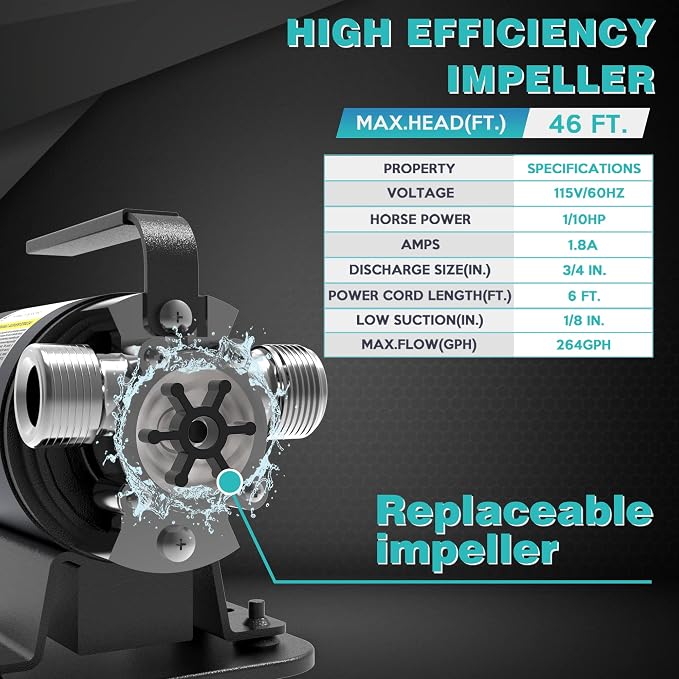 Portable Electric Utility Water Transfer Pump 1/10 HP with Suction Hose Kit, Low Suction Water Removal for Water Beds, Pools, Rain Barrel, Aquariums, RV