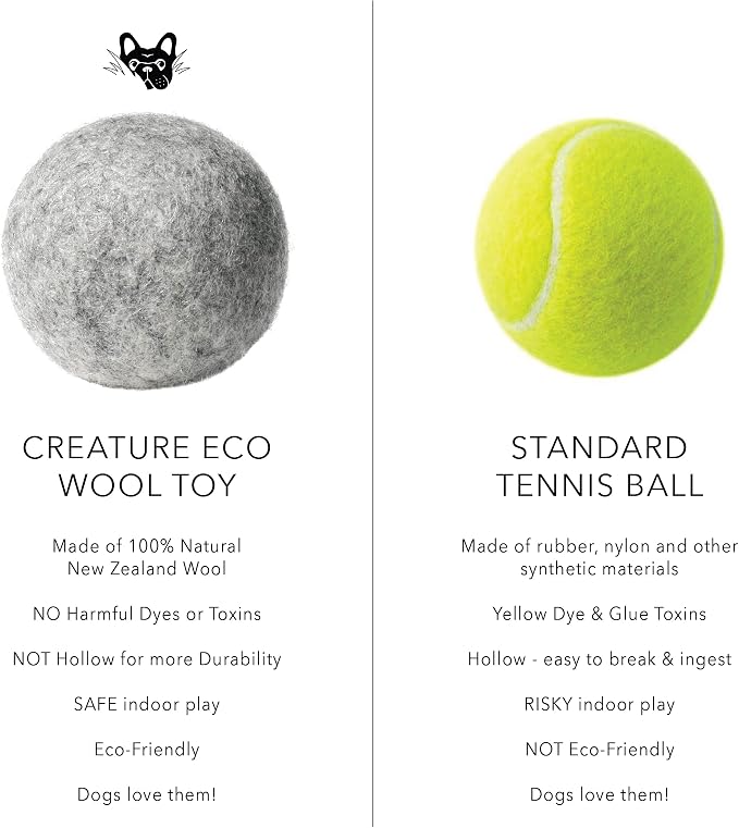 Wool Dog Toy Balls – Organic Eco Friendly Dog Ball Toy – Natural Non Toxic Dog Toy for Fetch – Durable Wool Ball for Dogs – 2 Pack - Safe for Your Pet & The Planet
