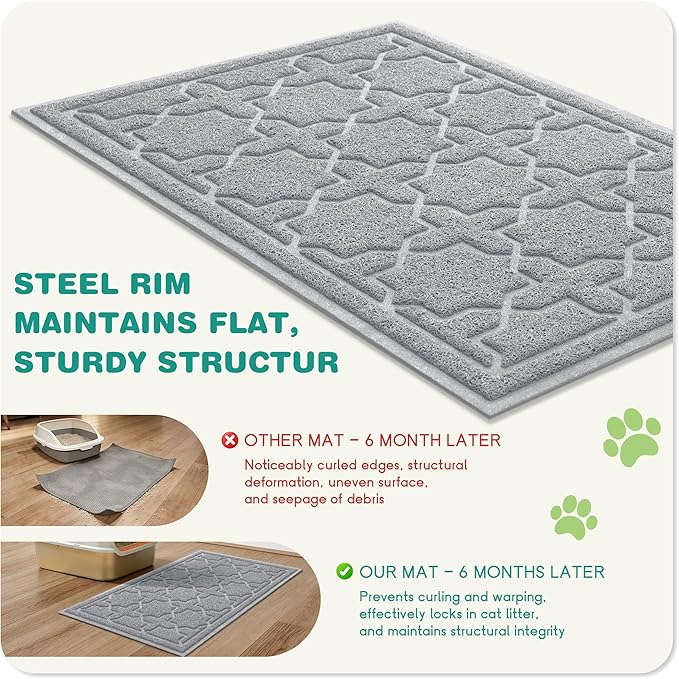Yimobra Cat Litter Mat, Litter Trapping Waterproof Non Slip PVC Mat, Scatter Control Easy Clean for Litter Box, 35.4"x23.6", Grey