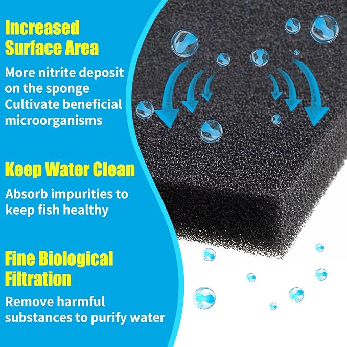 AQUANEAT 2 Pack Aquarium Bio Sponge Filter Media Pad Cut-to-Size Open Cell Foam Sheet for Fish Tank Sump (36" x 12" x 1")