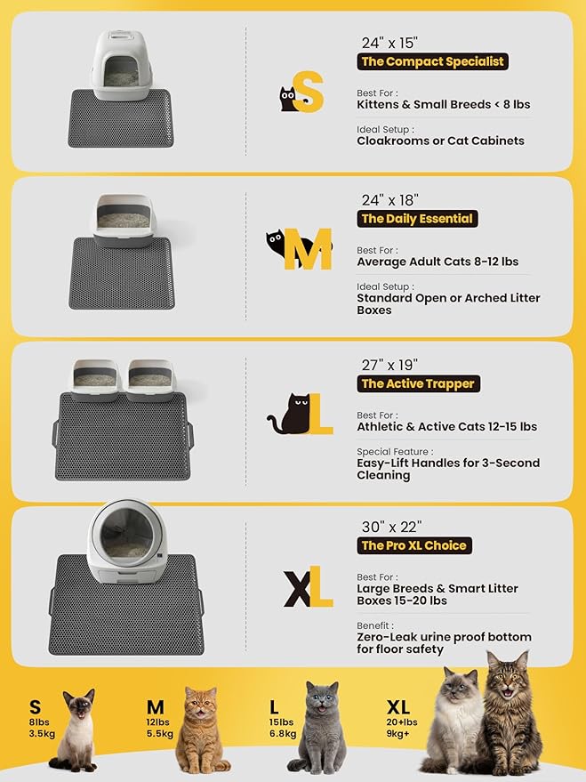 Cat Litter Trapping Mat, 27"x19" Universal Fit Litter Box Floor Mat, Hexagon Grids & Anti-Leak Base, Machine Washable, Non-Slip Kitty Mat for Most Homes, Gray