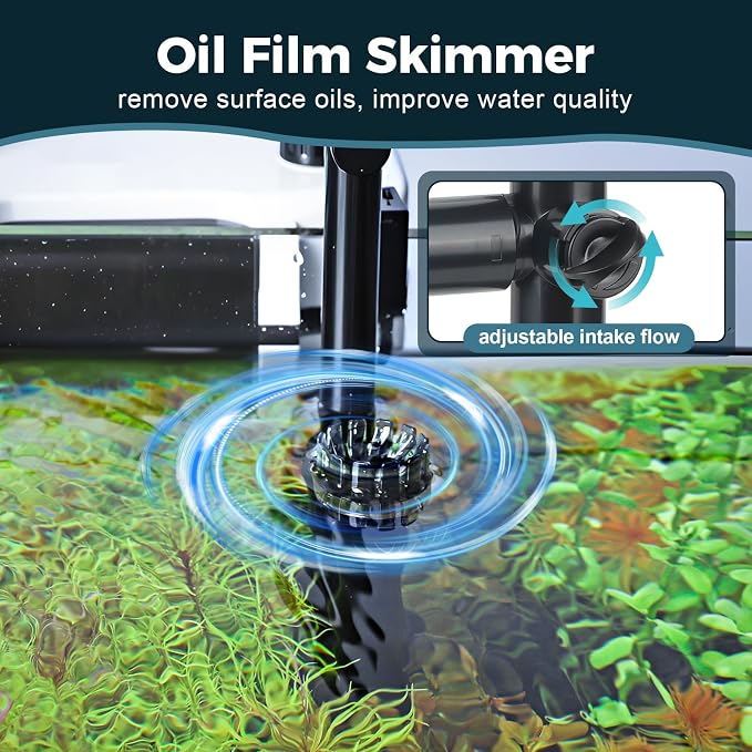 hygger Small Aquarium Hang On Back Canister Filter, Adjustable Flow Quiet Fish Tank Filter with Oil Skimmer,3 Outlet Nozzles,Filter Sponges & Ceramic Balls(6W,≤5.5 Gallon)