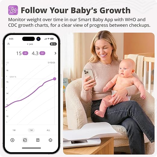 Greater Goods Medical-Grade Baby Scale – FDA Class I Device, Digital Infant & Toddler Scale, 0.1 oz Precision Sensor, 2.3–66 lb Range, Consistent Readings for Wiggly Babies, Skin Contact Tested
