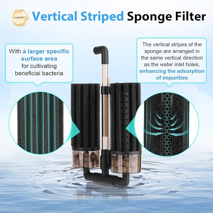 hygger Aquarium Double Sponge Filter: Upgraded Sponge Filter with Larger Filtration Area, Come with Extendable Clip, 2 Spare Biochemical Sponges, Bioceramic Balls, for Freshwater Saltwater Tank - S