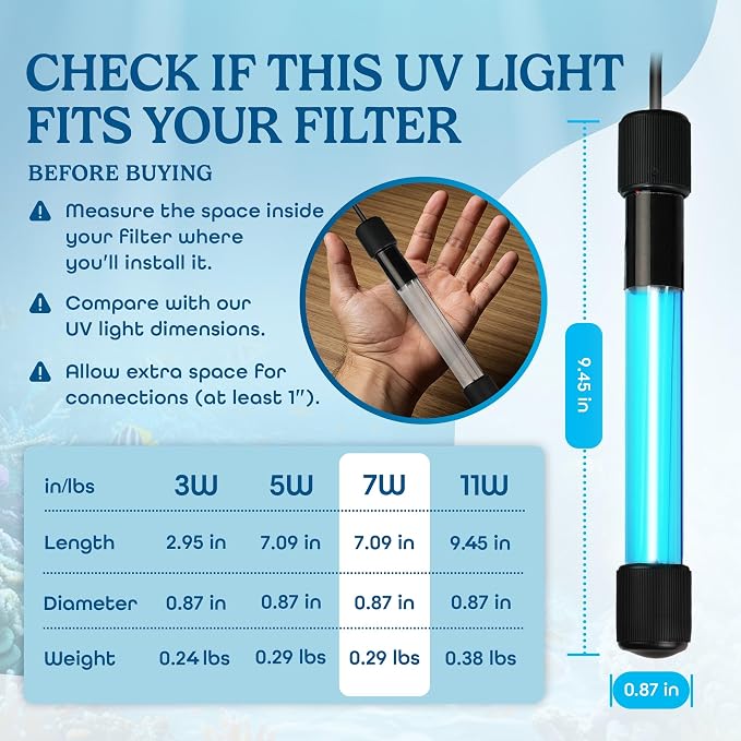 7W Water Clarifying Light for Aquarium – 7-Watt Aquarium Light with 9.84 ft Cord for Filters, Sumps, and Small Ponds | Helps Clear Green Water, Reduce Cloudiness & Promote a Bright Clear Tank