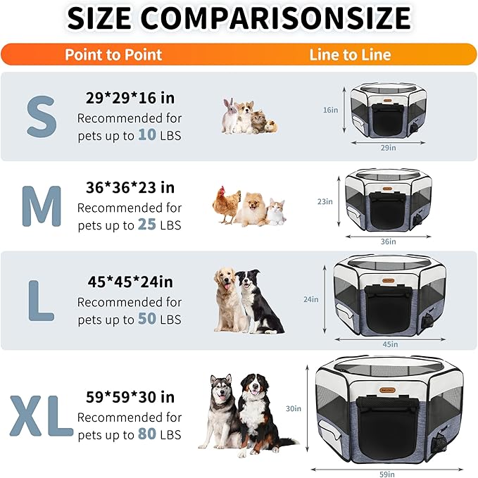 Seiyierr Dog Playpen, Portable Pet Play Pen Foldable Carrying Case, Puppy Pens Outsid for Small Cat Indoor/Outdoor, Removable Mesh Shade Cover