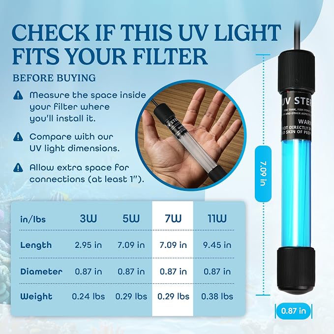 7W UV Light for Aquariums with 4 Timer Modes | UV-C Light for Sump Filters, Top & Bottom Filter Boxes, External Filter Chambers, Hang-On-Back Filters & Small Ponds – Keeps Fish Tanks Clear & Healthy