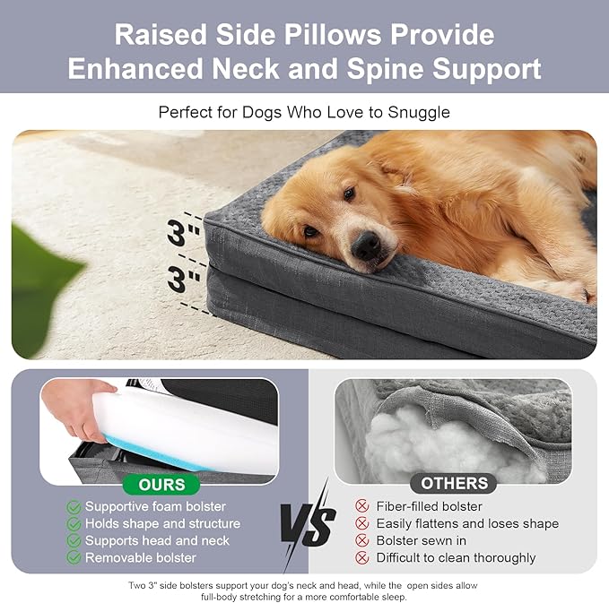 Rainmr Orthopedic Dog Beds for Large Dogs, Memory Foam Dog Beds Large Sized Dogs, Washable Removable Cover, Nonskid Bottom, Waterproof, for Indoor, Outdoor, Crate ＆ Car Use, 41x27x6 Inches, Dark Grey