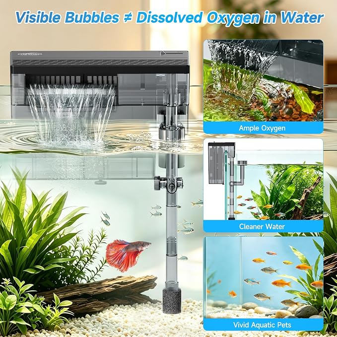 8W Aquarium Filter, 211 GPH Hang-On Waterfall Filter with Skimmer | Designed for low-noise filtration in 7-26 gal tanks, with adjustable flow, surface skimming, and reusable sponge media