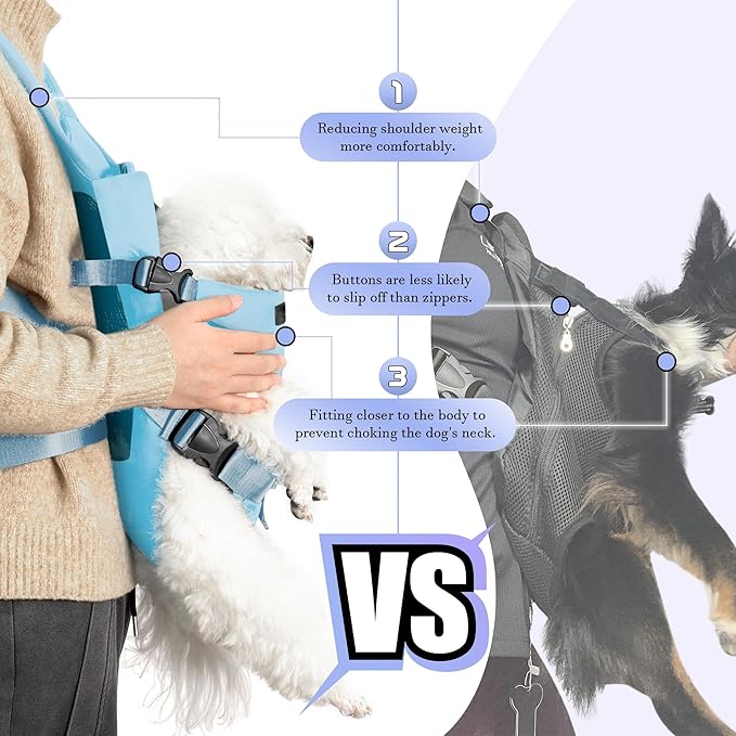 YUDODO Front Pet Carrier Backpack for Small Dogs and Cats, Secure and Breathable Mesh, Ergonomic Support, Adjustable for Walking, Hiking, or Travel (Blue S)