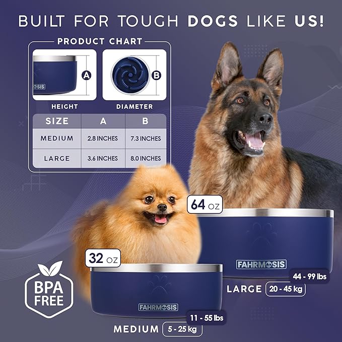 FAHRMOSIS 32 Oz Dog Bowl with Slow Feeder Insert Stainless Steel Pet Water Bowl for Medium & Large Breed Non Slip Rubber Base & Plastic Puzzle Feeder - Navy Blue