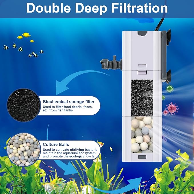 265 GPH 4-In-1 Aquarium Filter, 20-80 Gallon Fish Tank Filters (15 W) | Fish Filter, Filtration And Oxygenation, Filter for Fish Tank with Biochemical Cotton, Ceramic Beads, Turtle Tank Filter