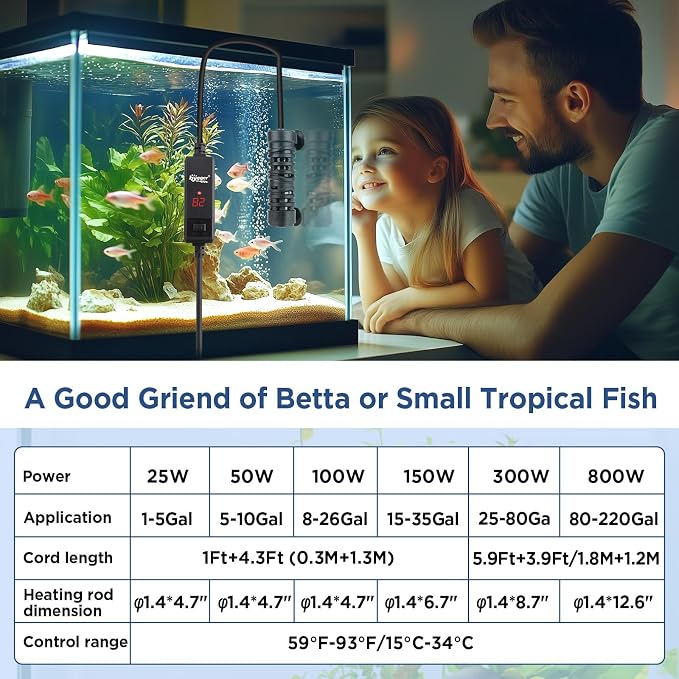 hygger Betta Aquarium Heater,25W/50W/100W/150W/ Removable Shell Submersible Fish Tank Heater with LED Digital Display,100W Suitable for 8-26 Gallon Freshwater and Saltwater Fish Tank