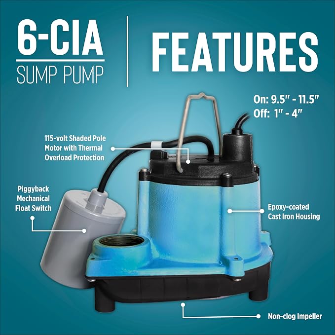 Little Giant 6-CIA-RFS 115 Volt, 1/3 HP, 2760 GPH Cast Iron Submersible Sump Pump with Piggyback Mechanical Float Switch, 10-Ft. Cord, Blue, 506171