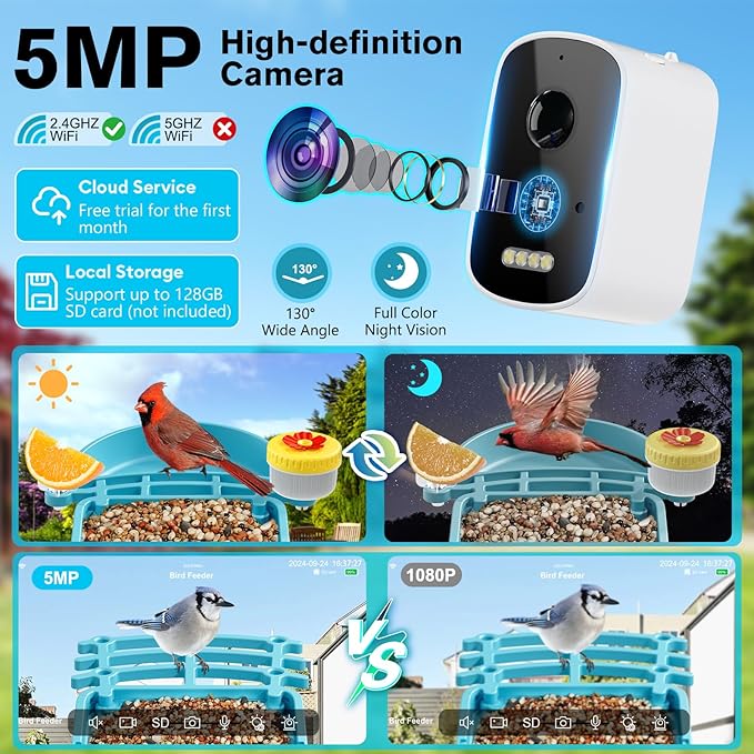 Smart Bird Feeder with Camera Solar Powered, AI Birds Species Identification, 2.5K HD Video Bird House with Camera for Outside, Weatherproof Design Ideal Gifts for Christmas, Bird Lovers, Blue