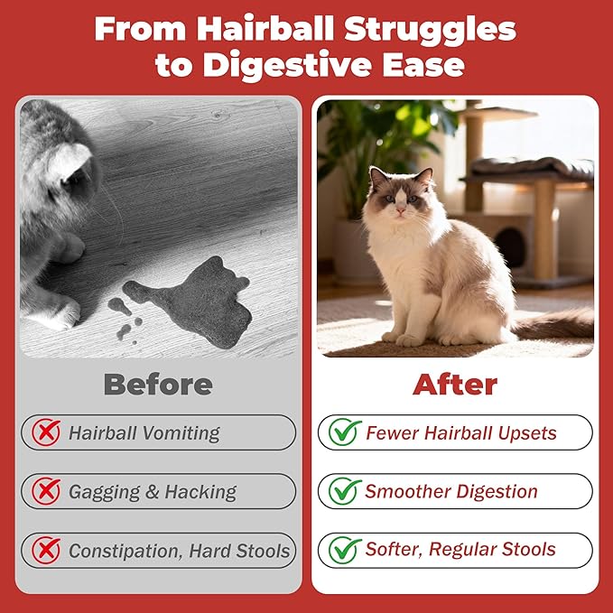 Hairball Treatment for Cats & Hairball Control Relief, Cat Digestive Support Gel Treats –Psyllium Husk & Malt – Helps Improve Digestion, Protects Gastrointestinal Health, Hairball Removal