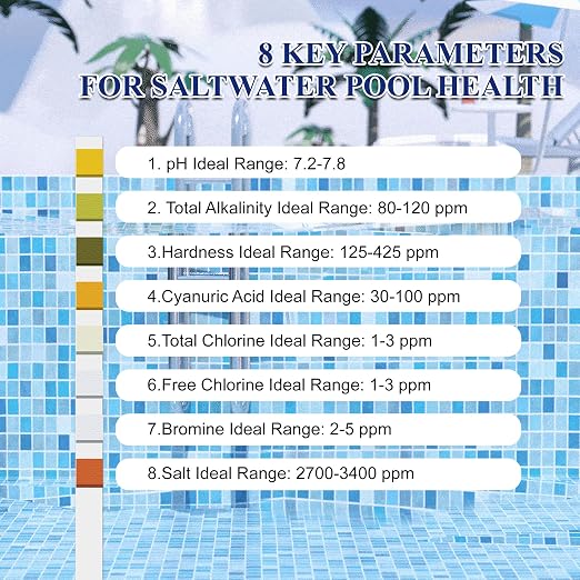 Pool Salt Test Strips Kit, 8 Way 125CT Water Test Strips for Saltwater Pool | Salt Water Pool Testing Strips Kit for Spa Hot Tub Testing pH, Total Alkalinity, Hardness, Cyanuric Acid, Chlorine, Bromine