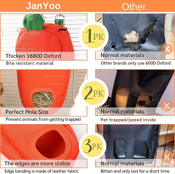 JanYoo Rabbit Food Dispensers Hay Feeder Bag for Guinea Pigs Accessories Storage Manger Hanging Capacity 0.26lb Large
