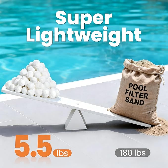 5.5 lbs Pool Filter Balls for Sand Filter, Replaces 180 lbs Sand | Reusable White Filter Balls for Swimming Pools, Lightweight Pool Filter Sand Replacement, Efficient Sand Filter Ball