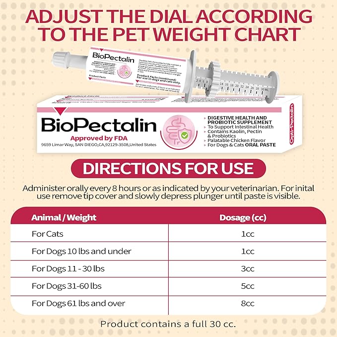 Anti-Diarrheal Support for Dogs & Cats –Digestive Relief Oral Paste with Kaolin, Pectin & Probiotics – Helps Soothe Upset Stomach & Firm Loose Stool – 30cc