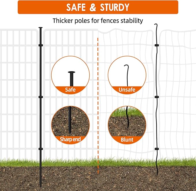 15 Panels No Dig Fence, 32 in(H) X 36 ft(L) Garden Decorative Fence Animal Barrier for Dogs, Rustproof Metal Garden Edging Border for Outdoor, Yard, Patio, Black